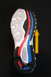Course � pied : bien choisir ses chaussures
