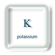 Potassium et Sport