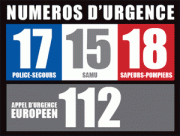 Les urgences Les urgences