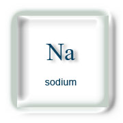 Minéraux : Sodium / Na