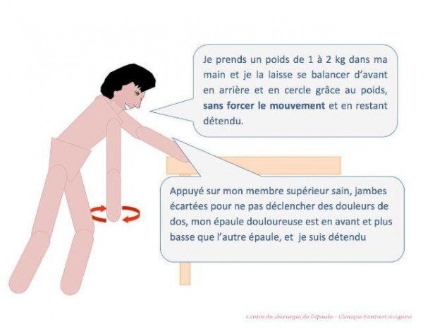 Tendinite de l'épaule : exercice