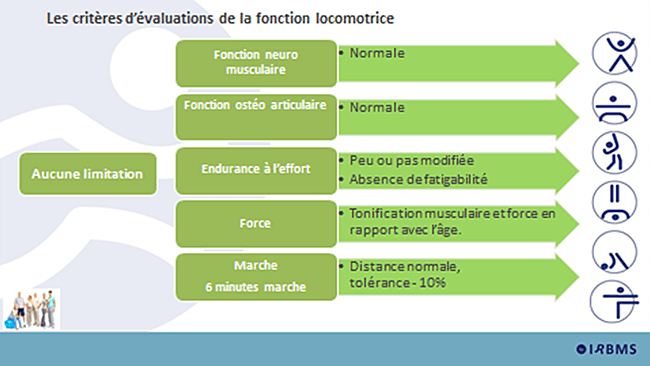 Les critères d'évaluations de la fonction locomotrice