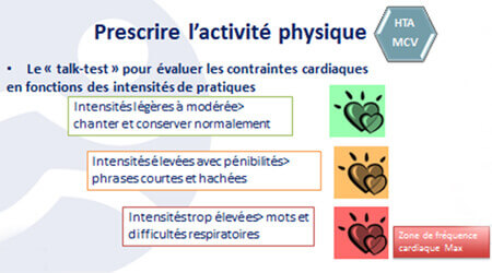 HTA : prescrire l'activité physique