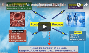 Youtube : Ultra Trail Vs entraînement invisible