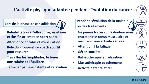 L'APA pendant l'évolution du cancer