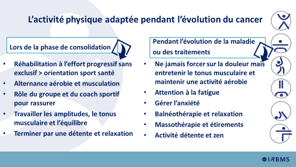 APA pendant l'évolution du cancer