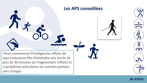 APS conseillées