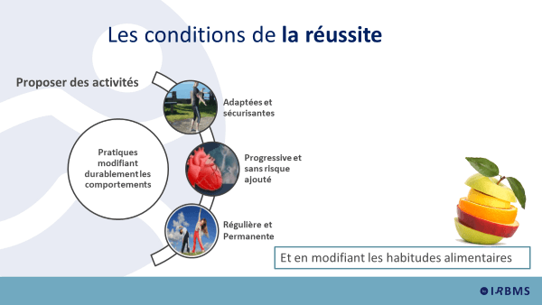 Les conditions de la réussite